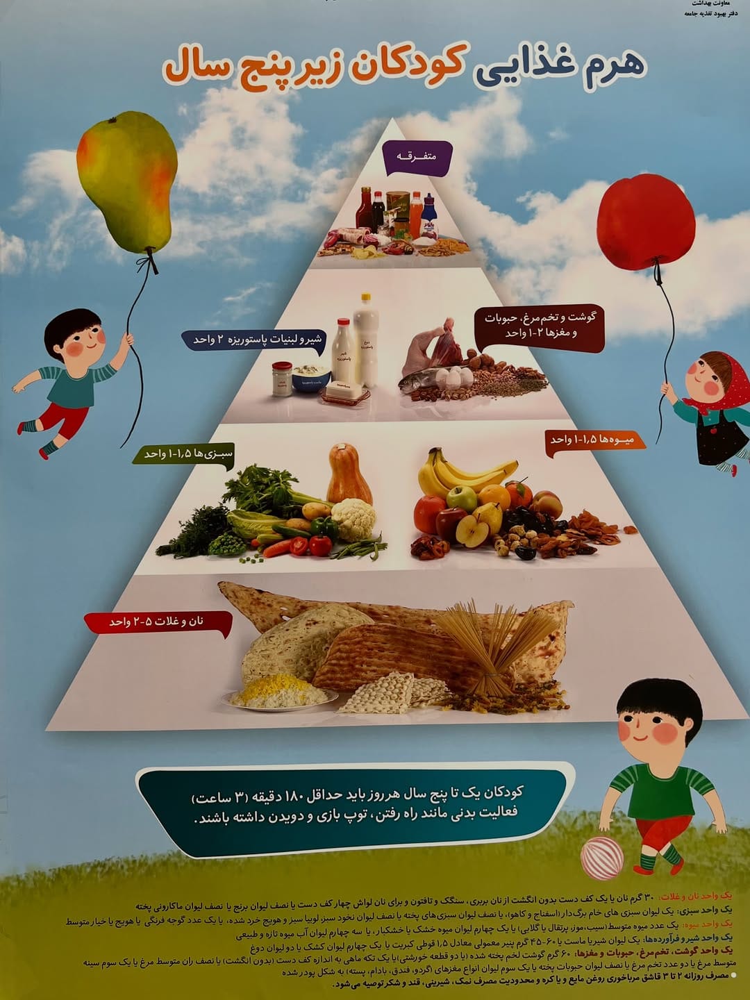 Post 1 by ﮼دکتر‌وهاب‌قنبری -متخصص‌ بیماریهای‌ نوزادان،‌ کودکان on Instagram (image)