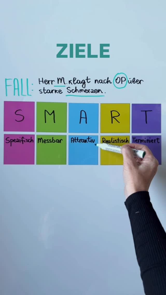 Post 6 by Pflegeausbildung | Gesundheit on Instagram (video)