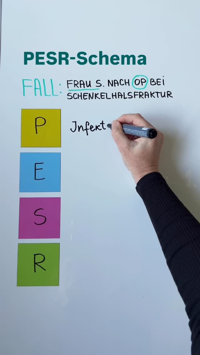 Post 7 by Pflegeausbildung | Gesundheit on Instagram (video)