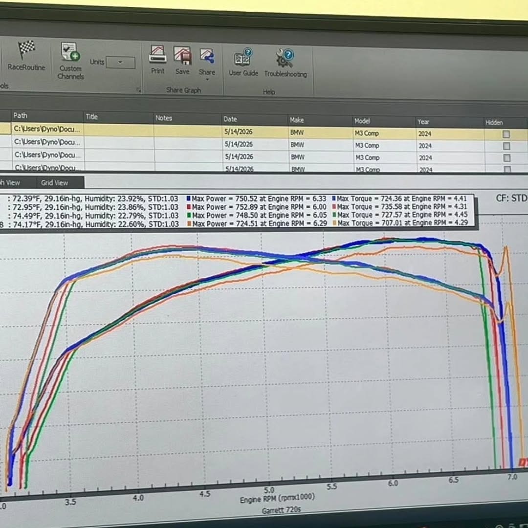 Post 1 by Nostrum High Performance on Instagram (carousel)