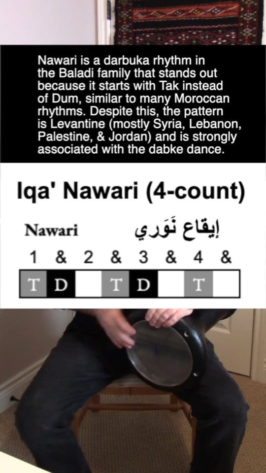 Post 10 by Paul Nabil Matthis on Instagram (video)