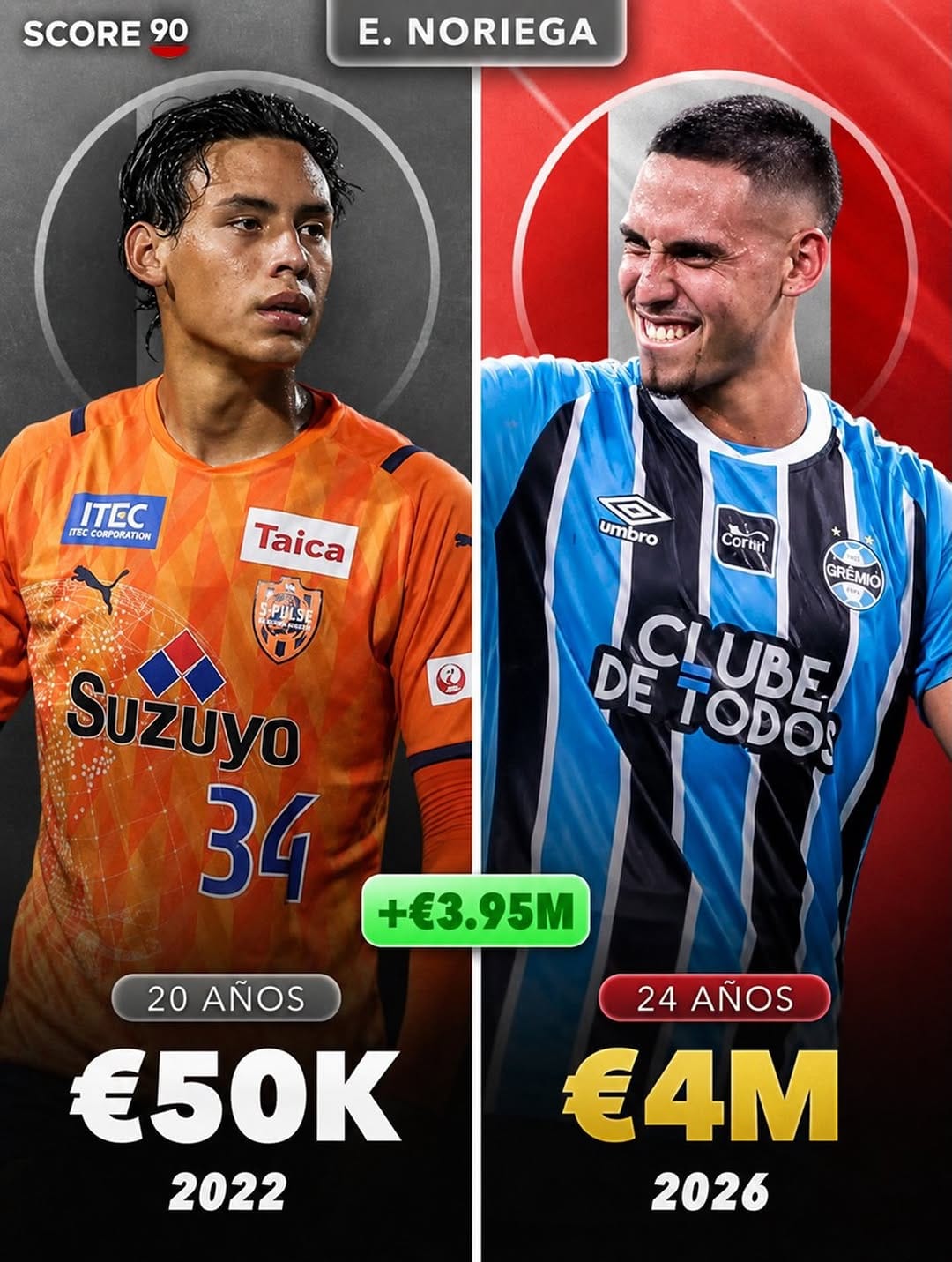 Post 3 by SOUTH AMERICA GREMIO on Instagram (image)