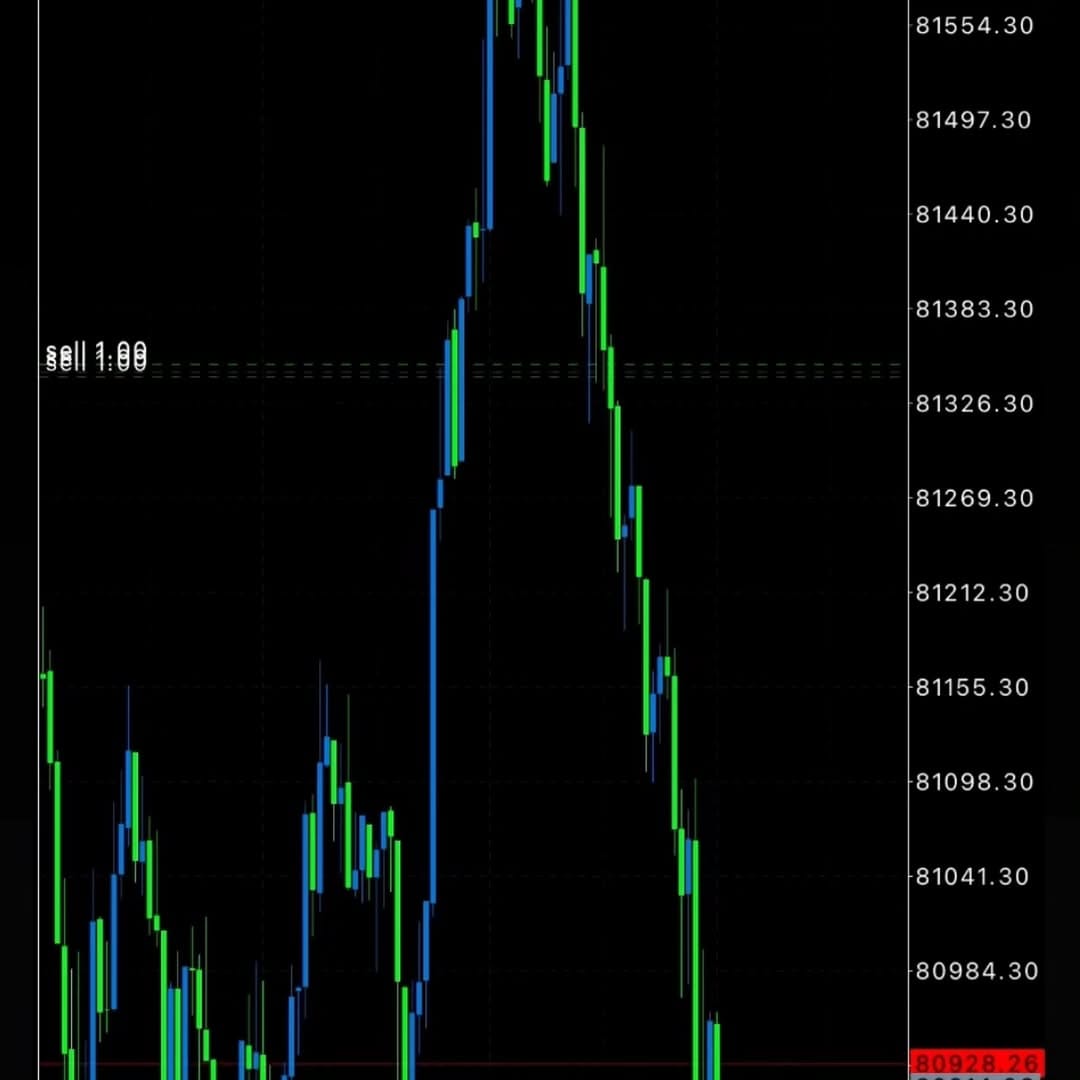 Post 6 by World's 1st Female Trader Educator on Instagram (image)