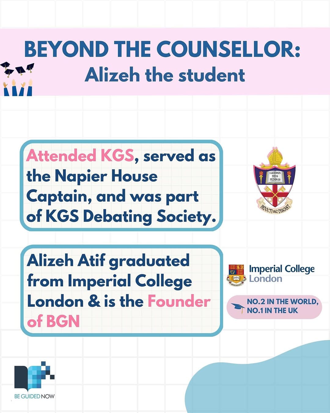 Post 10 by Alizeh Atif | Uni + Academic + Career Counsellor on Instagram (carousel)