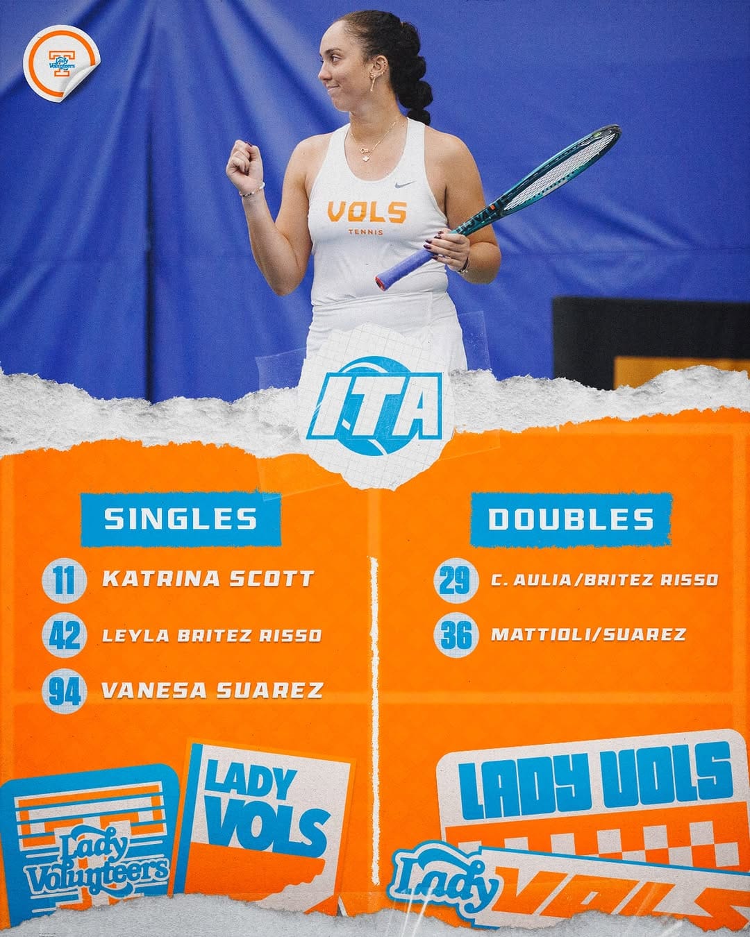 Post 2 by Tennessee Women's Tennis on Instagram (image)