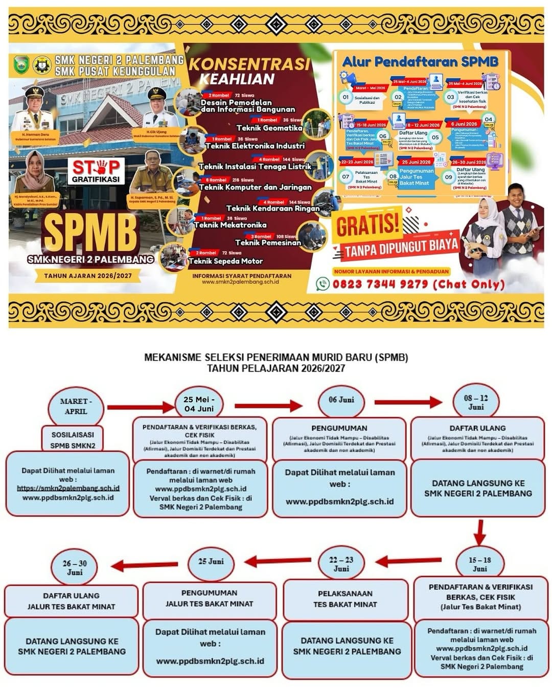 Post 9 by SMK Negeri 2 Palembang on Instagram (image)