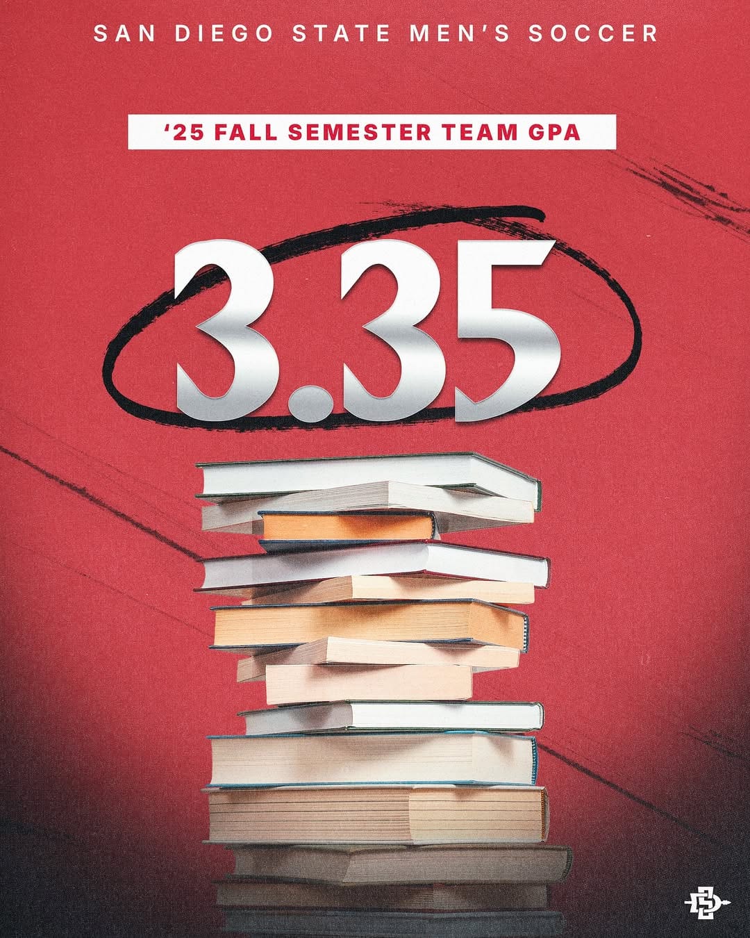 Post 10 by San Diego State Men’s Soccer on Instagram (image)