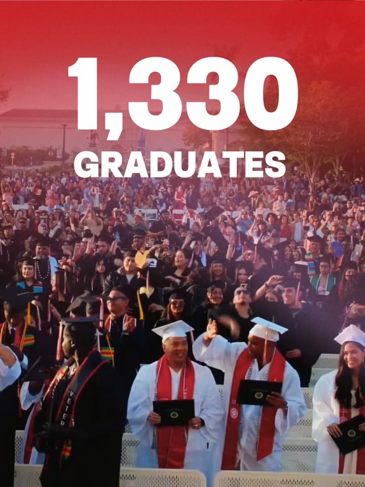 Post 9 by San Diego City College on Instagram (carousel)