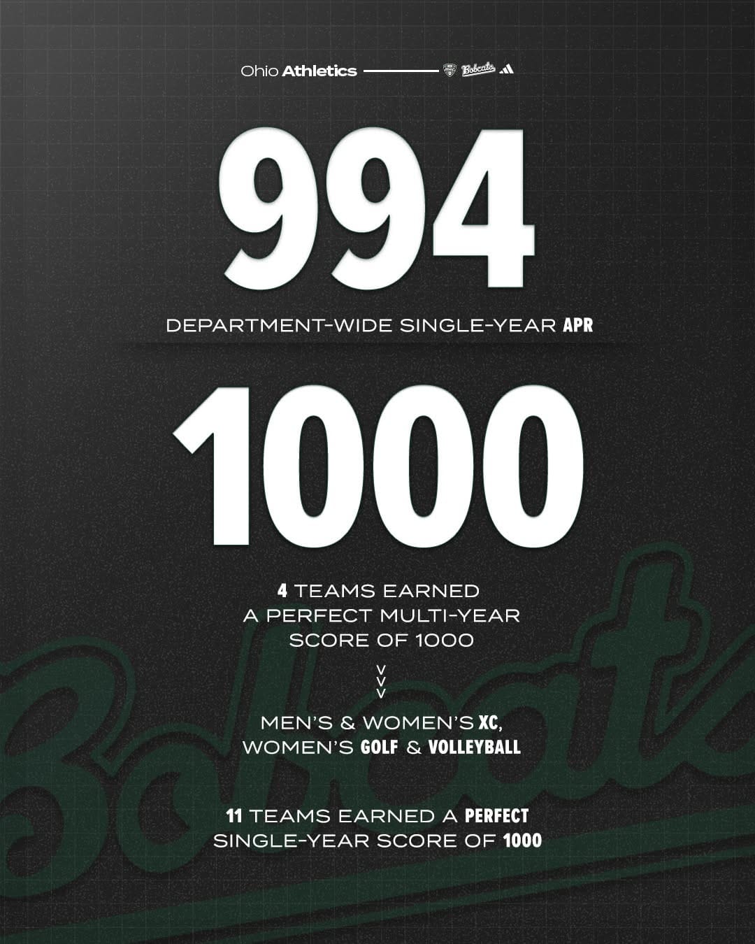 Post 2 by Ohio Volleyball on Instagram (image)
