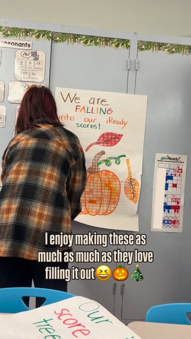 Post 6 by Roxy • Second Grade Teacher on Instagram (video)