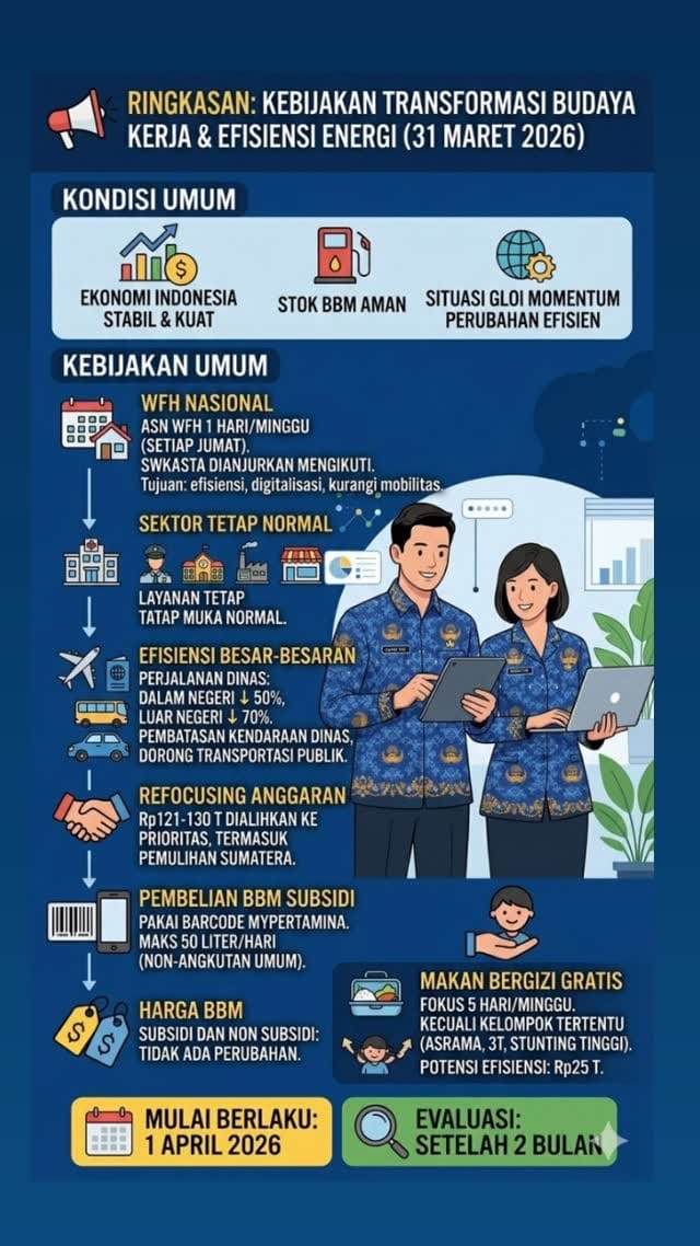 Post 8 by Kawan Abdi Negara | Strategi Lolos CPNS on Instagram (video)