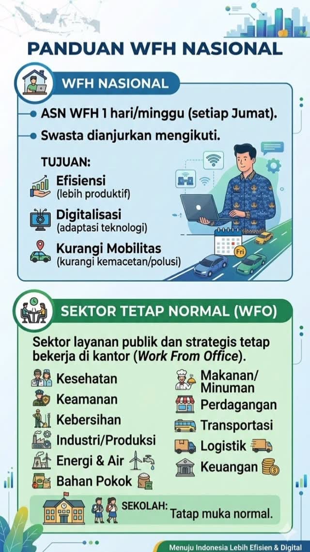 Post 7 by Kawan Abdi Negara | Strategi Lolos CPNS on Instagram (video)
