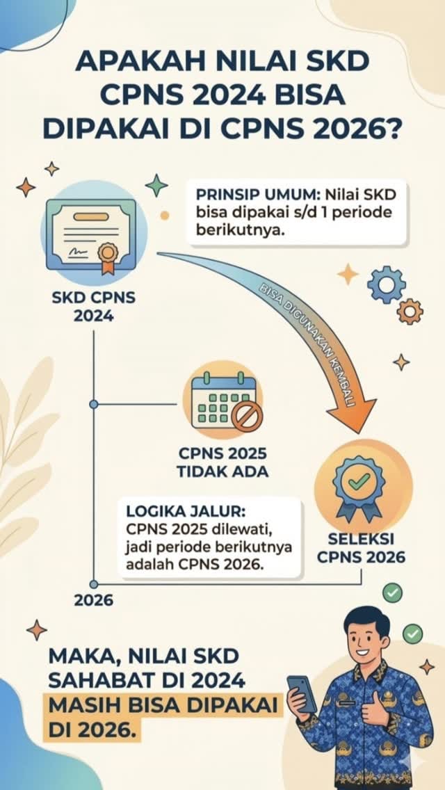 Post 6 by Kawan Abdi Negara | Strategi Lolos CPNS on Instagram (video)