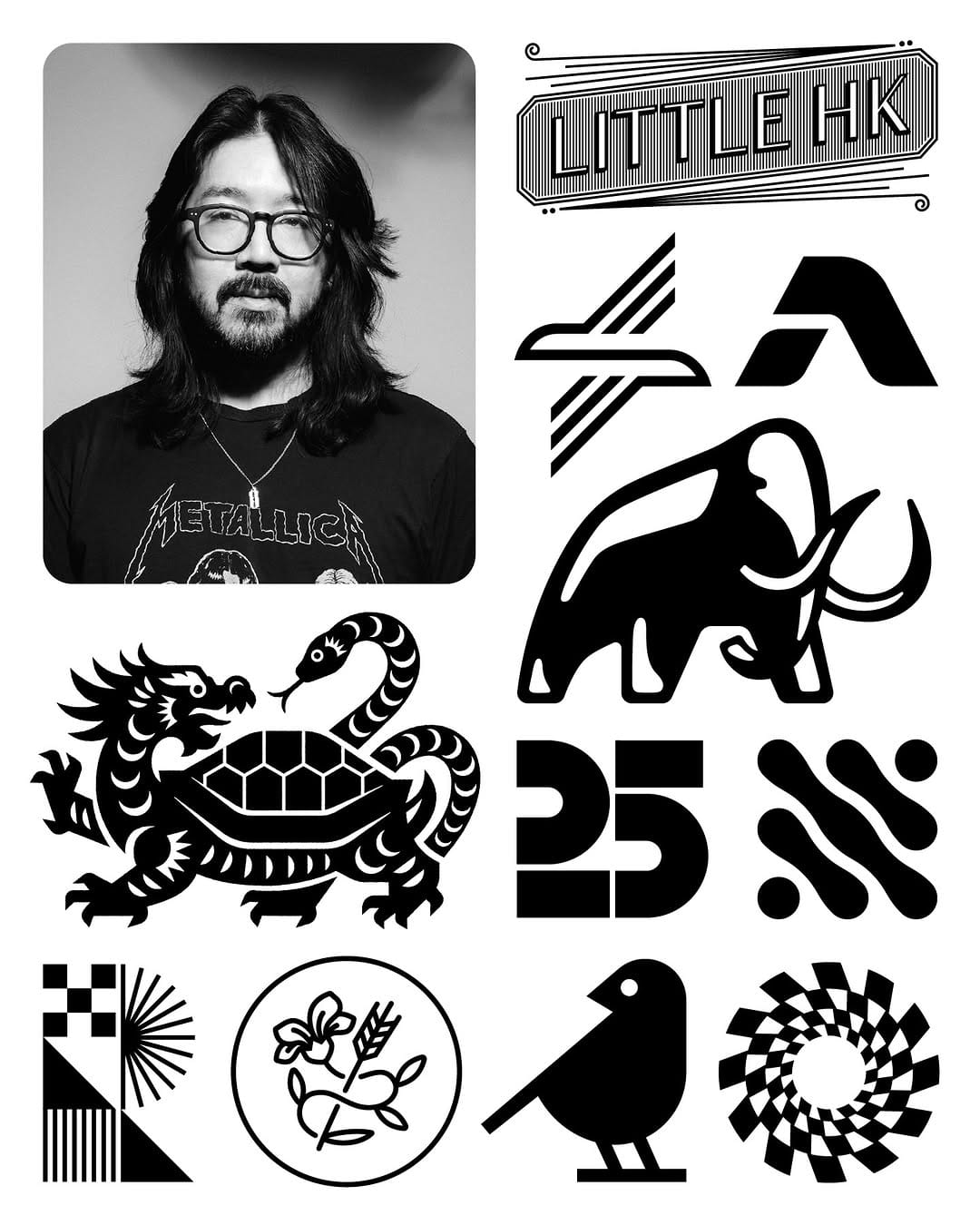 Post 2 by Ray Dak Lam 林敏達 on Instagram (image)