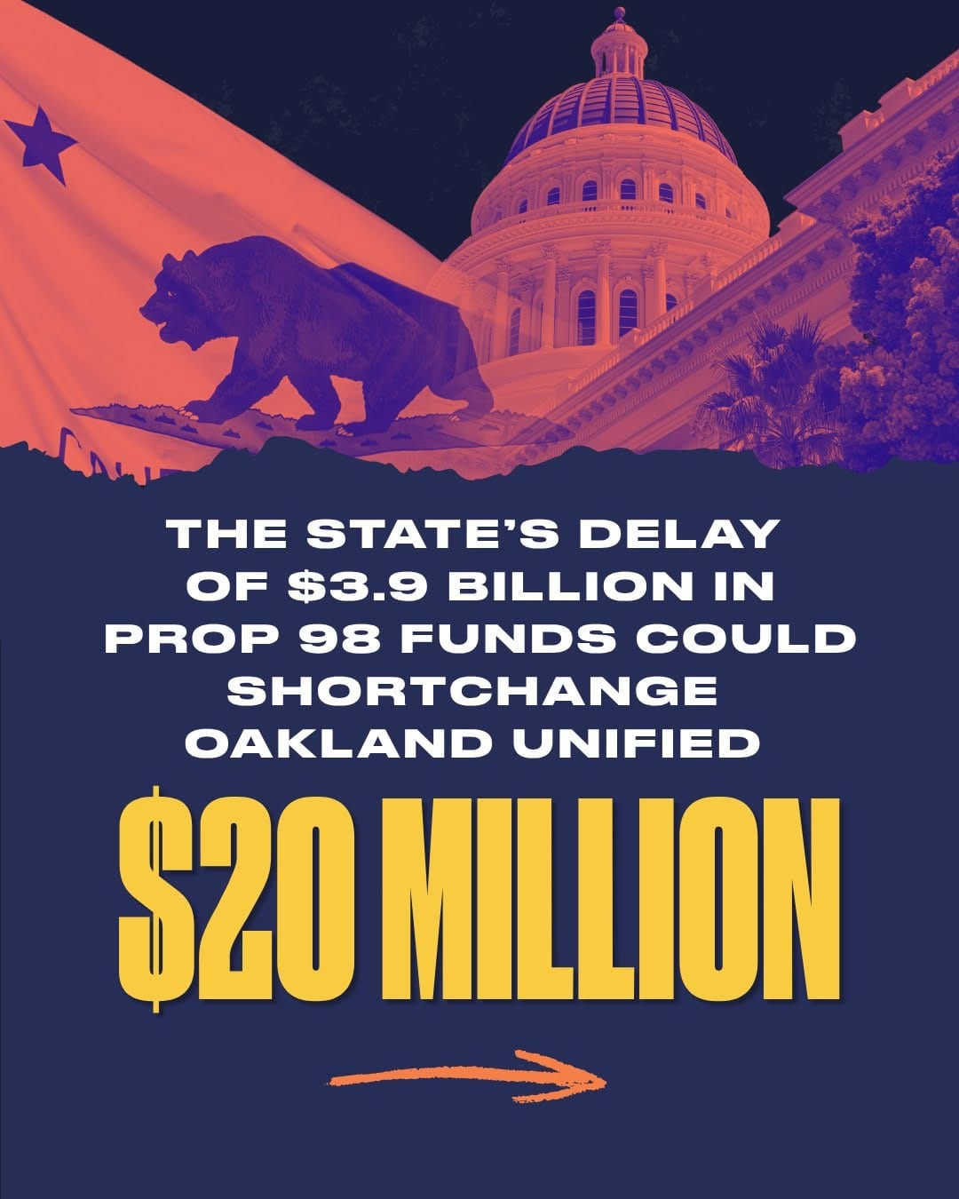 Post 2 by California Teachers Association on Instagram (carousel)