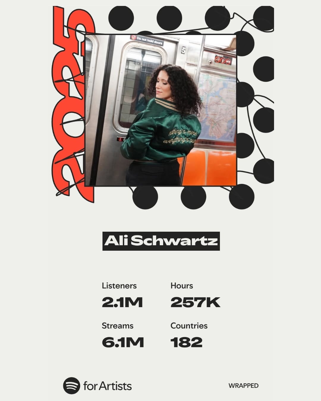 Post 9 by Ali Schwartz on Instagram (carousel)