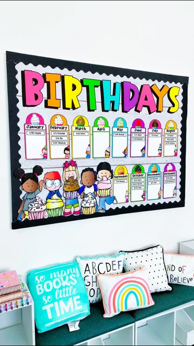 Post 6 by Maribel Sheehan | Learning in Wonderland on Instagram (video)