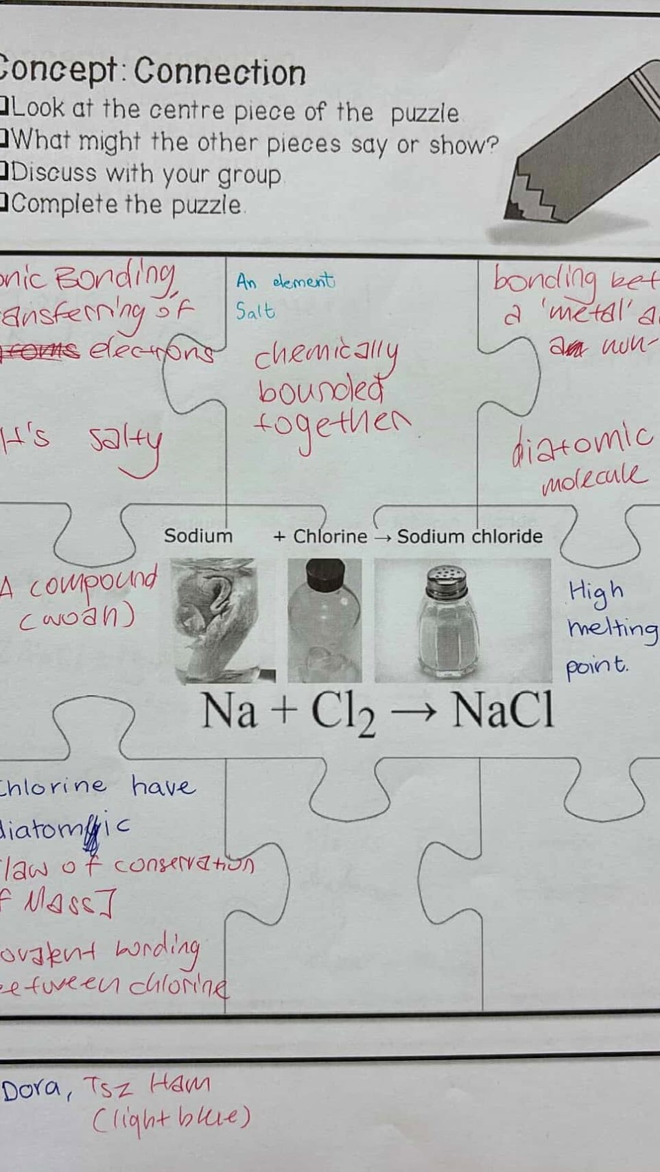 Post 6 by PYP Teaching Tools on Instagram (video)