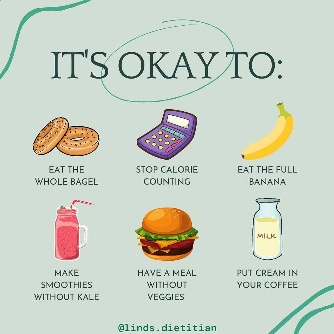Post 10 by Lindsay Gervais | BSc, Registered Dietitian on Instagram (image)