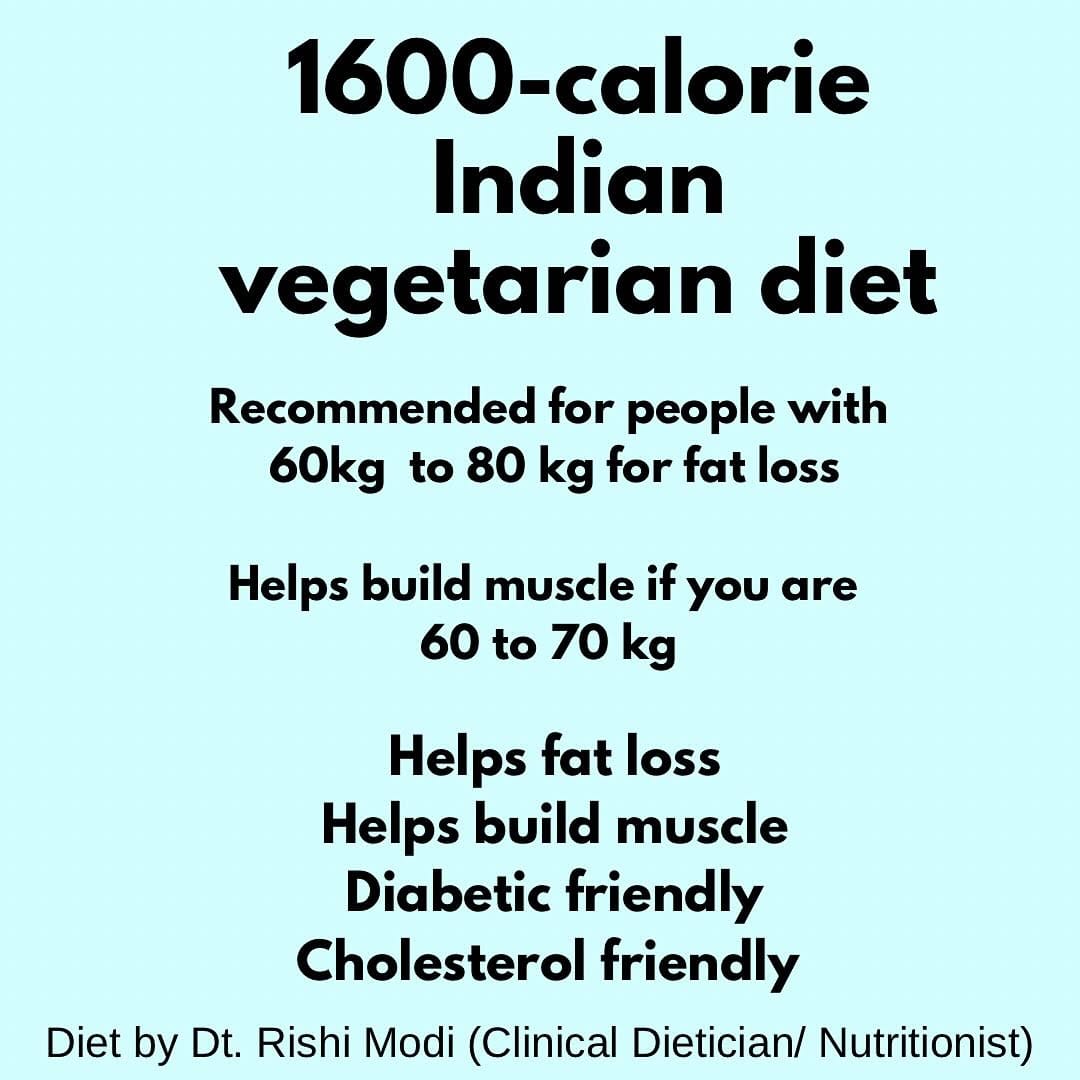 Post 8 by Rishi Modi | Clinical Nutritionist, Founder & Brand Owner on Instagram (carousel)