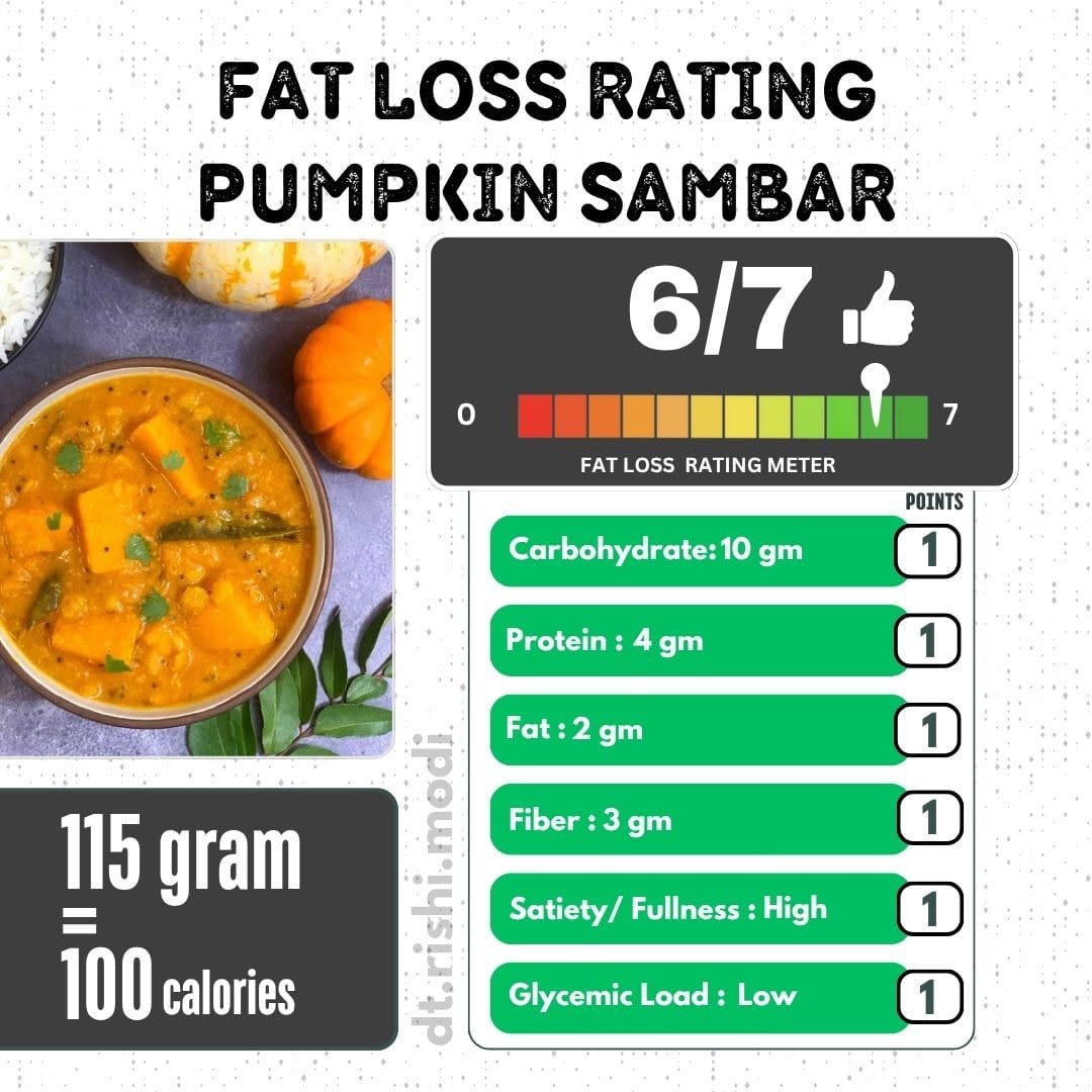 Post 7 by Rishi Modi | Clinical Nutritionist, Founder & Brand Owner on Instagram (image)