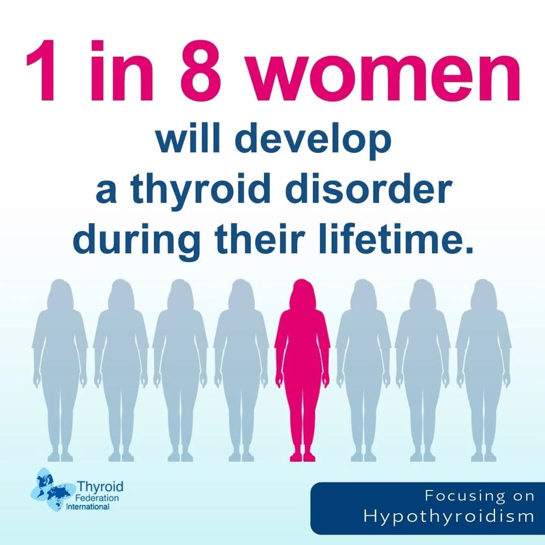 Post 5 by The ENDOCRINOLOGY Centre on Instagram (image)