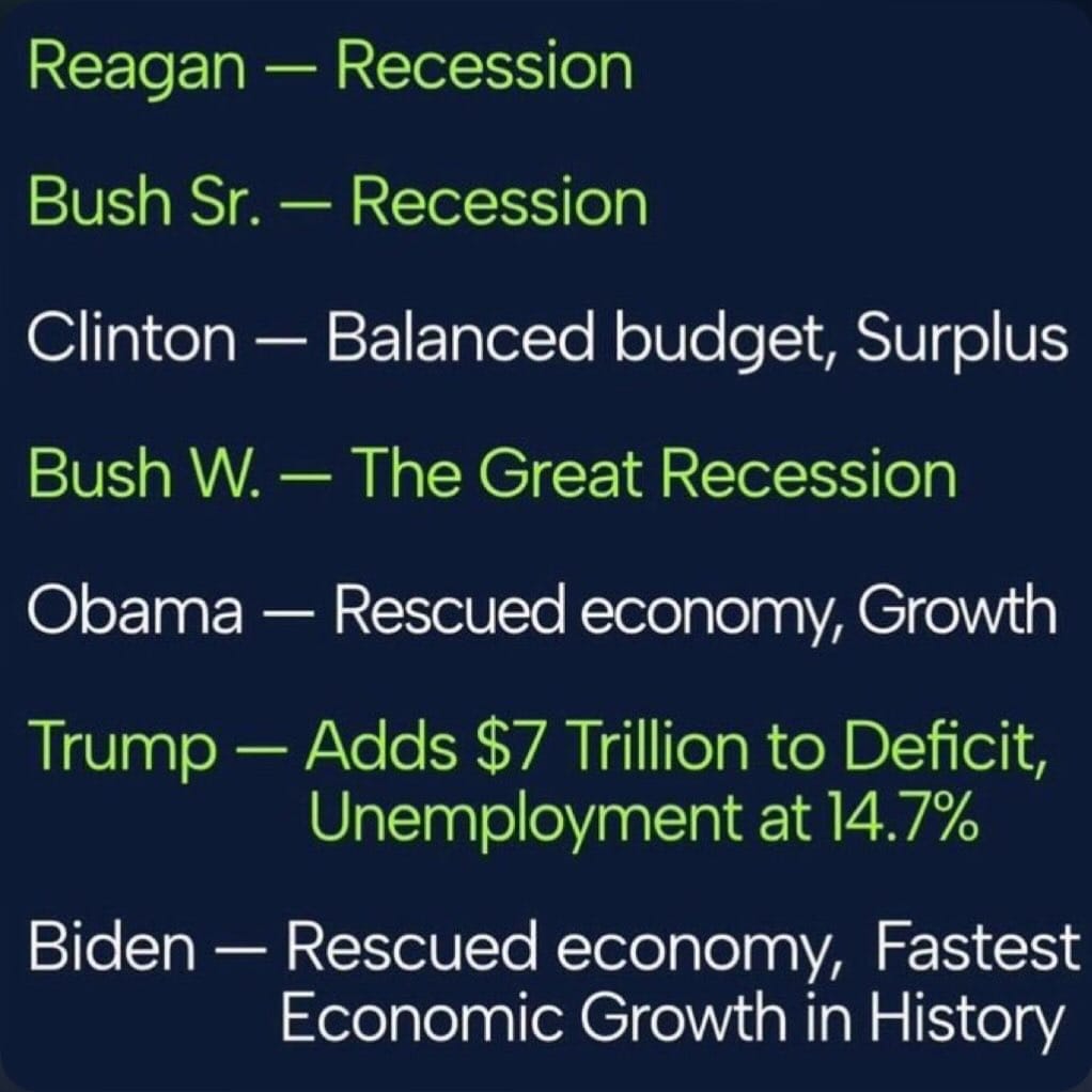 Post 8 by Liberal Dad™ on Instagram (image)