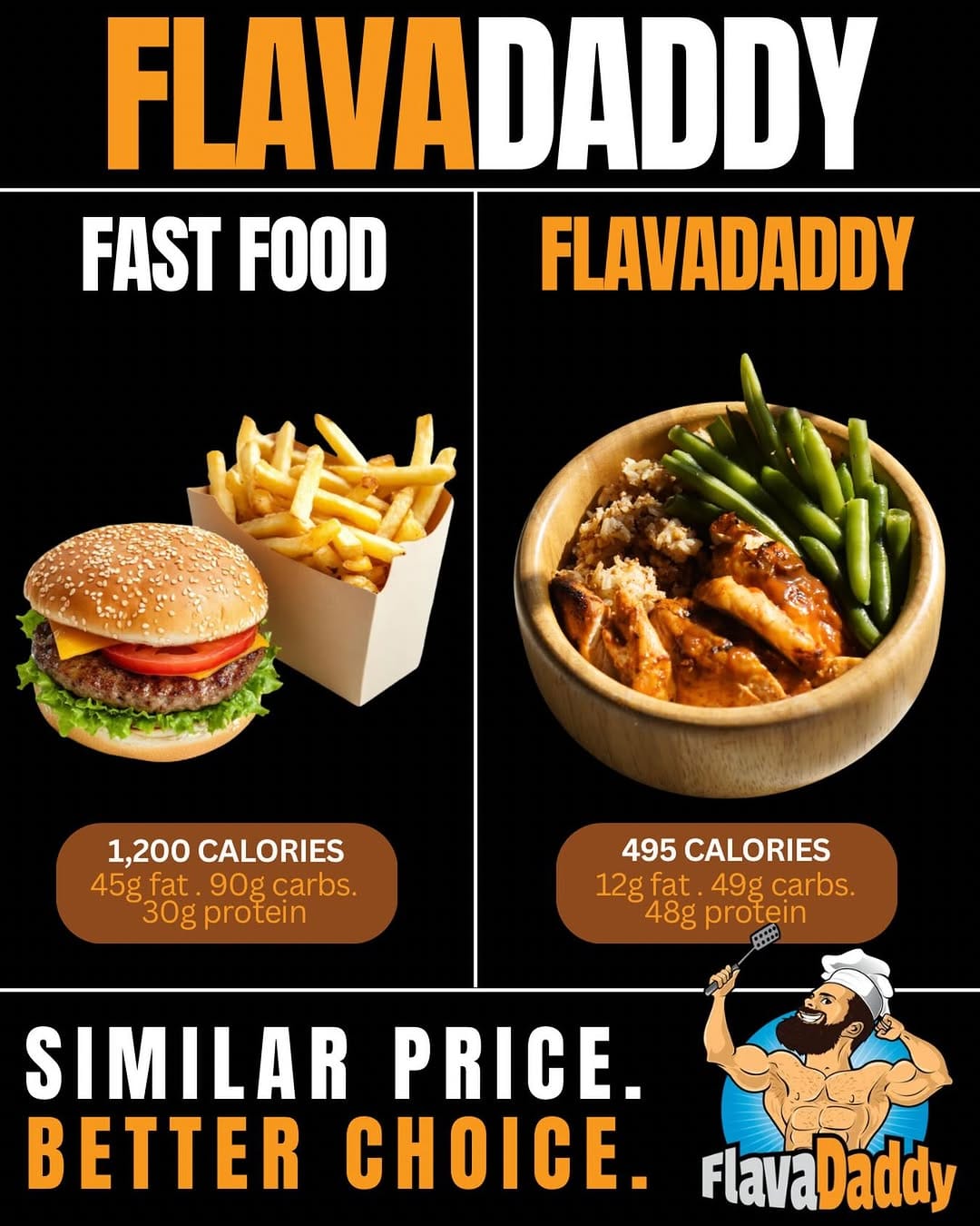 Post 10 by FlavaDaddy on Instagram (image)