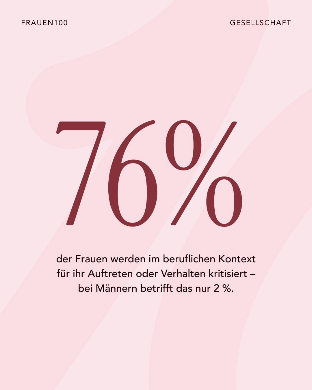 Post 10 by FRAUEN100 on Instagram (image)