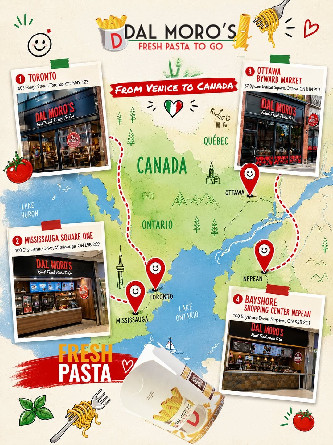 Post 6 by DAL MORO’S® - ITALIA on Instagram (image)
