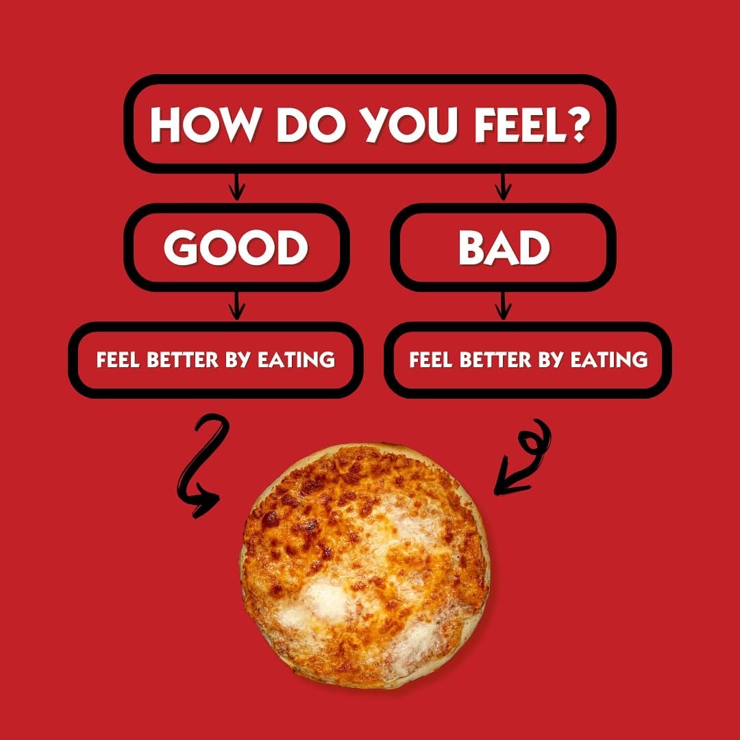 Post 2 by King David Frozen Products on Instagram (image)