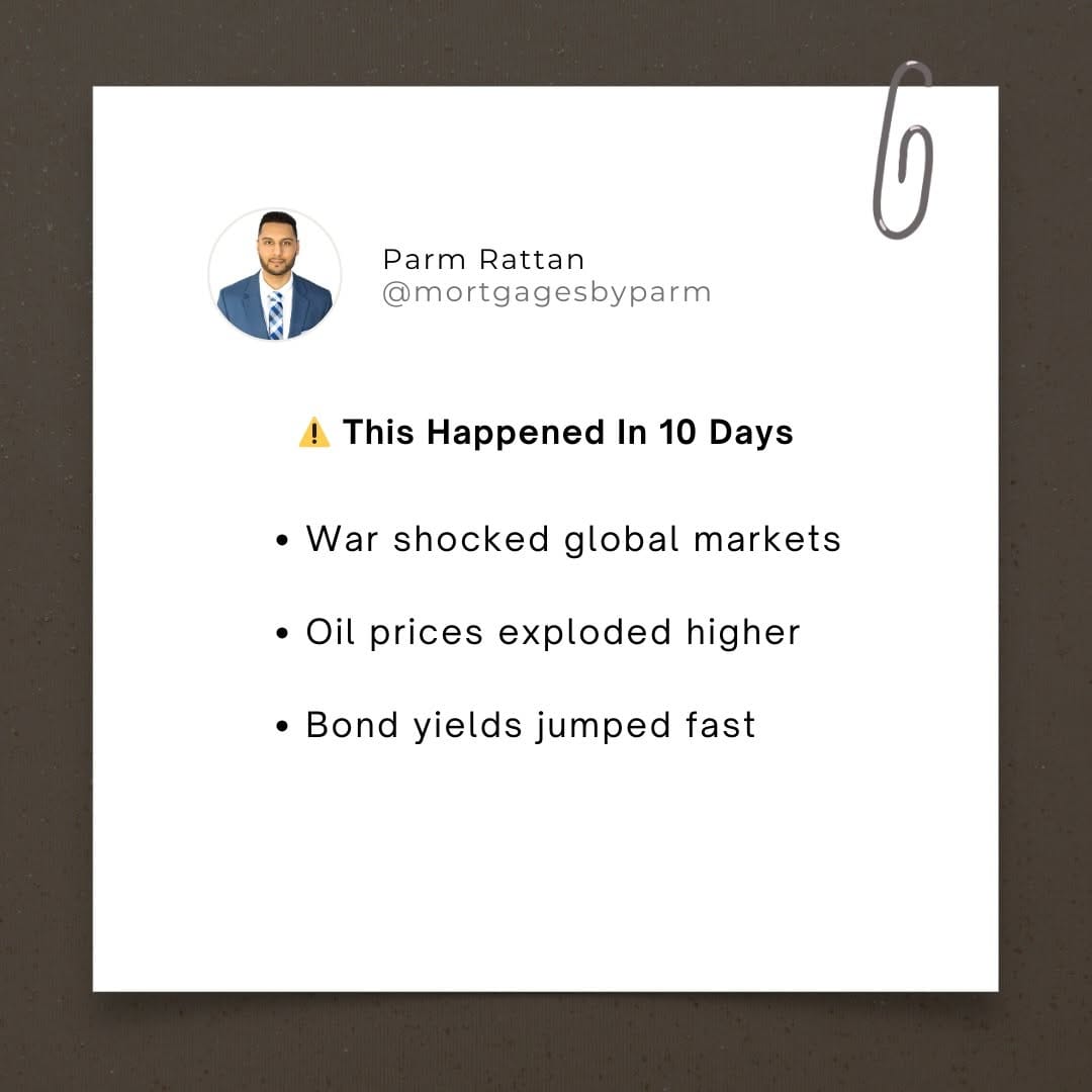 Post 6 by Parm Rattan Mortgage Broker on Instagram (carousel)