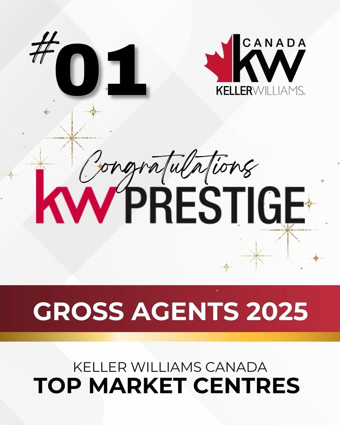 Post 9 by KW Prestige on Instagram (image)