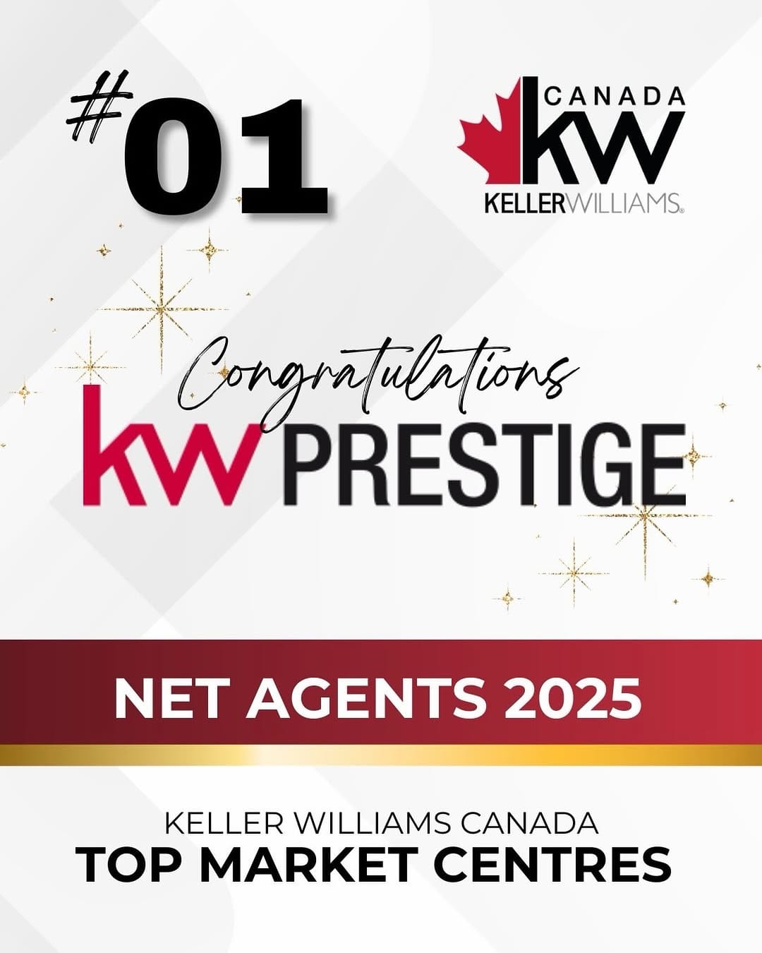 Post 8 by KW Prestige on Instagram (image)