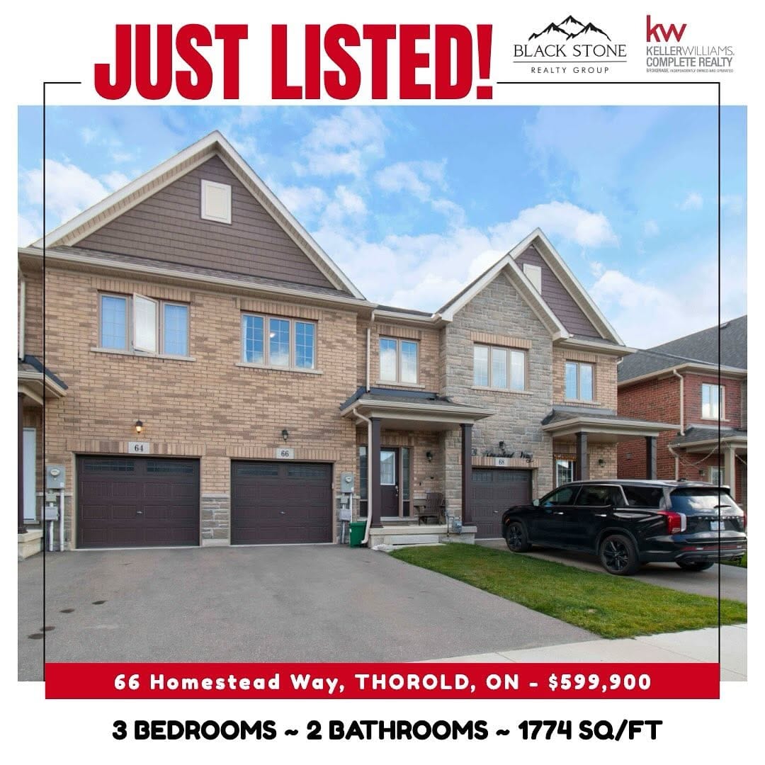 Post 1 by BLACK STONE REALTY GROUP on Instagram (carousel)