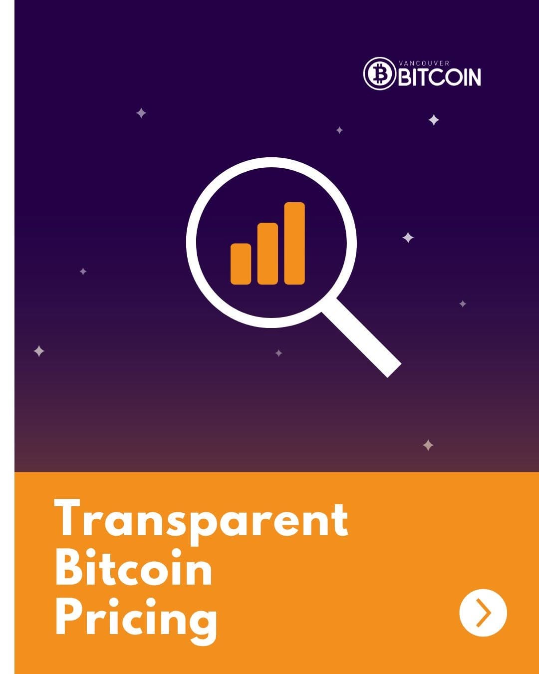 Post 2 by Vancouver Bitcoin on Instagram (carousel)