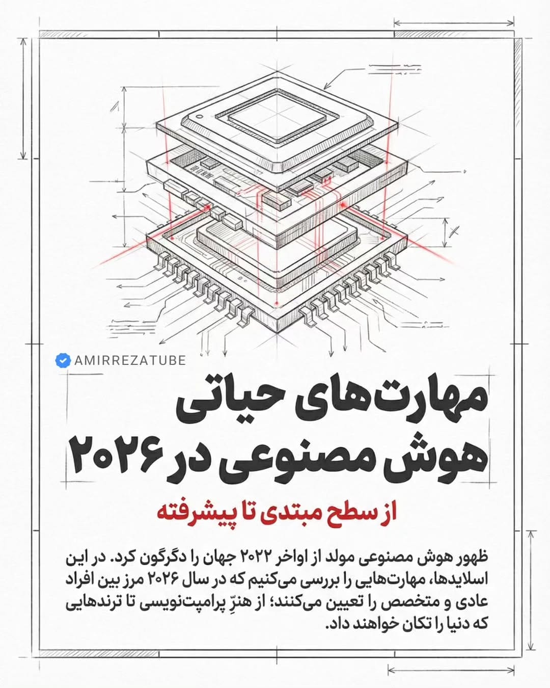 Post 3 by امیررضا نصیری | هوش مصنوعی on Instagram (carousel)