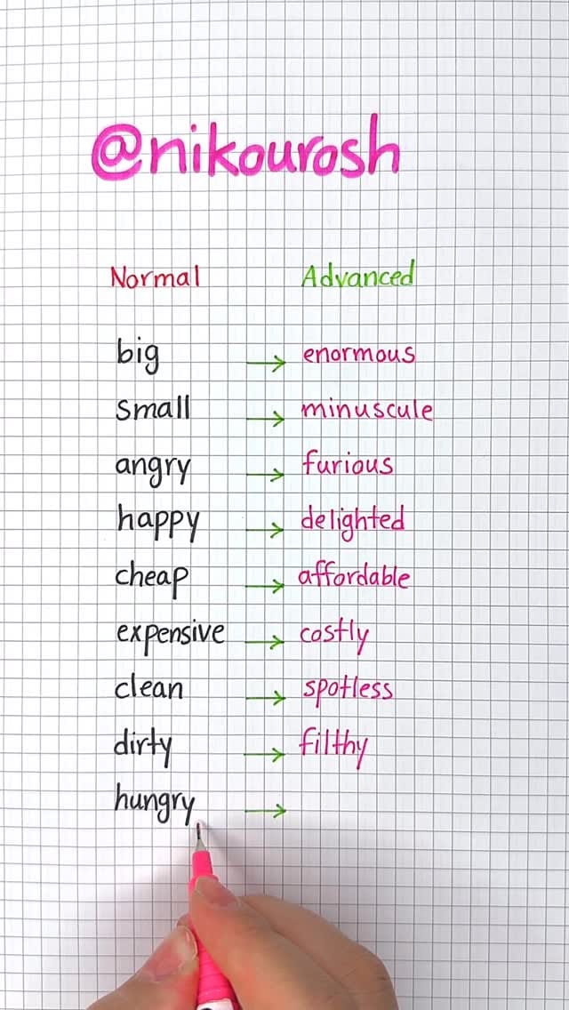 Post 7 by Nikourosh English Academy on Instagram (video)