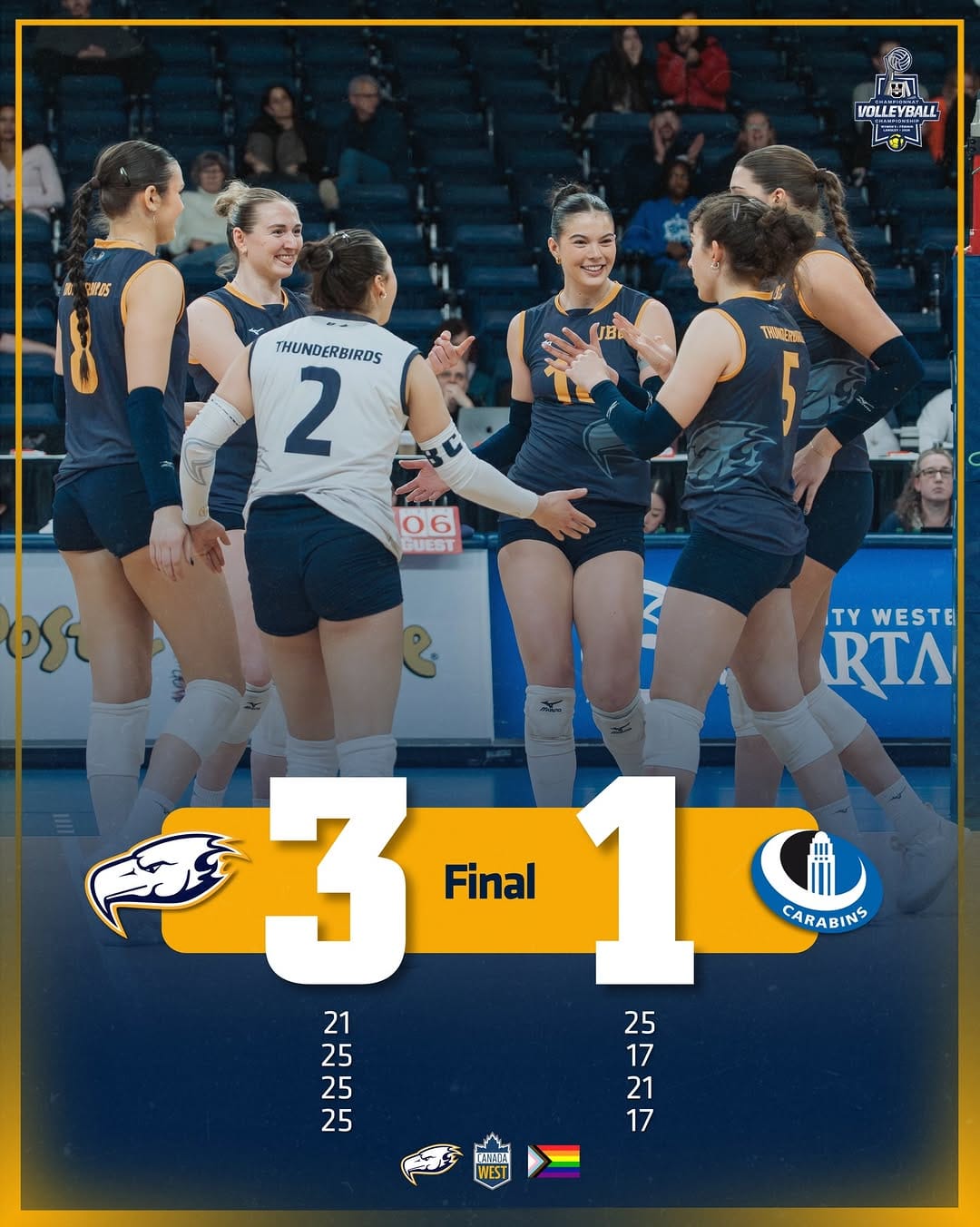 Post 8 by UBC Women's Volleyball on Instagram (image)