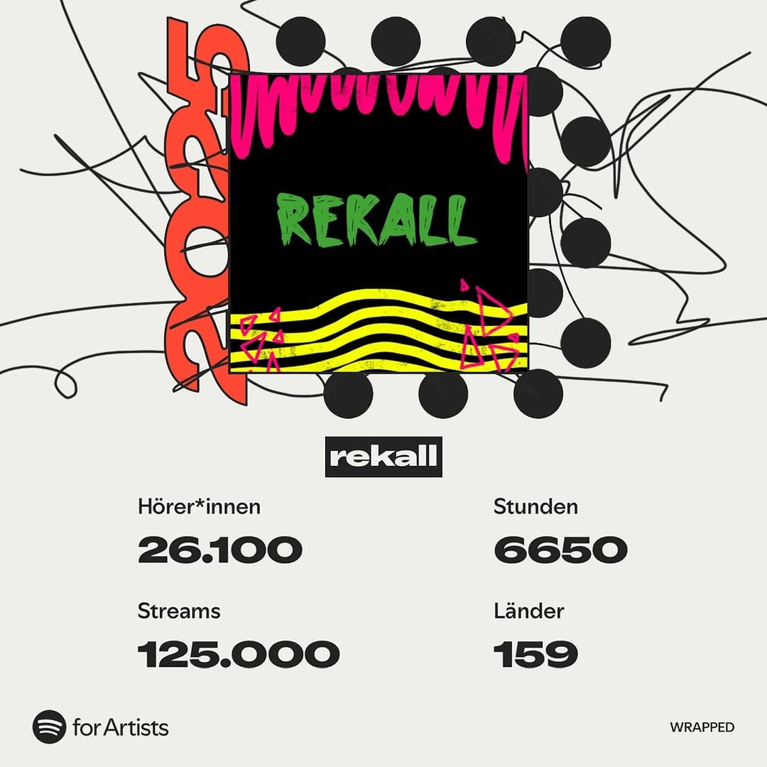 Post 6 by Rekall on Instagram (image)
