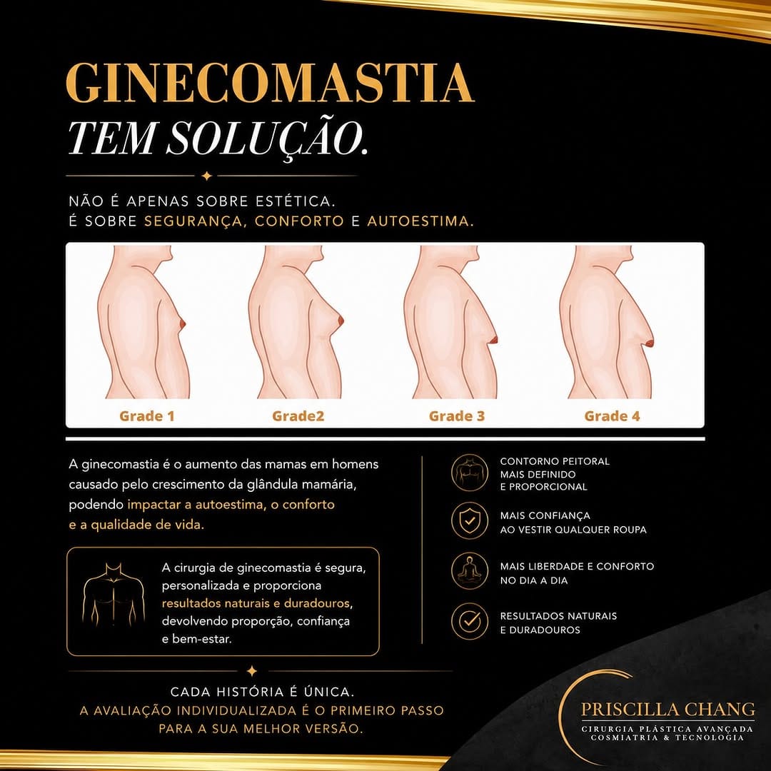 Post 4 by Lipo HD UGRAFT | Mama R24R | Priscilla Chang | Plástica | Manaus on Instagram (image)