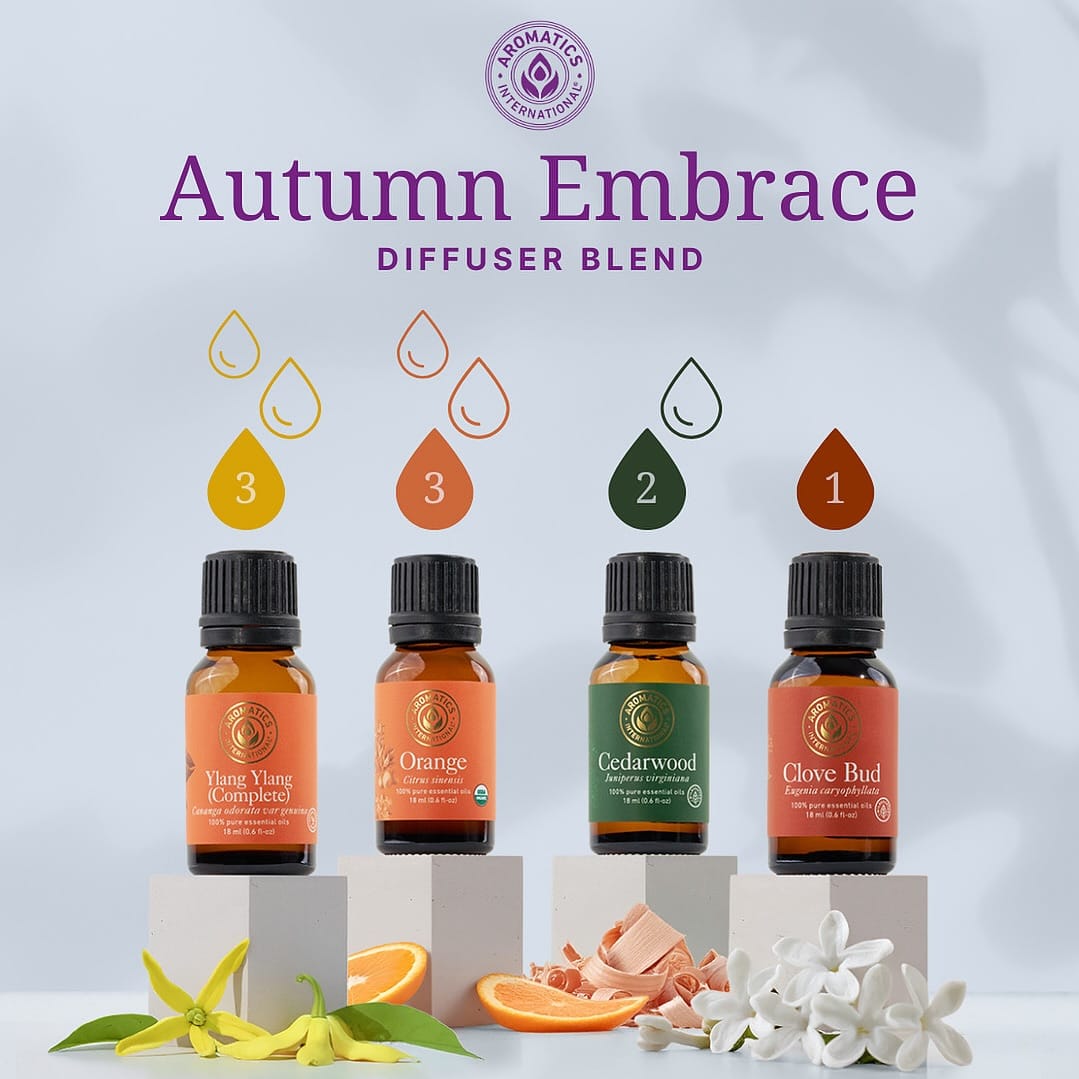Post 6 by Aromatics International 🌿 on Instagram (image)
