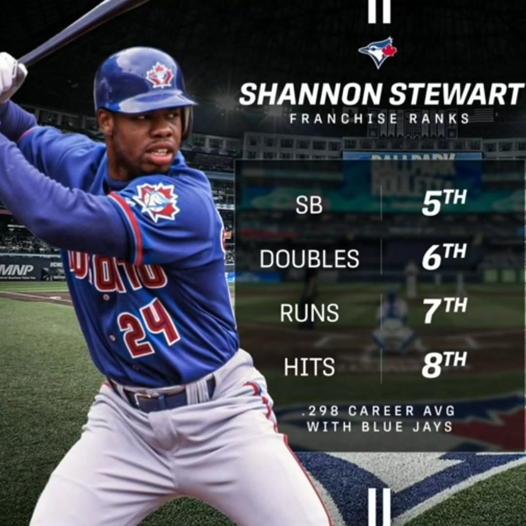 Post 4 by Shannon H. Stewart on Instagram (image)