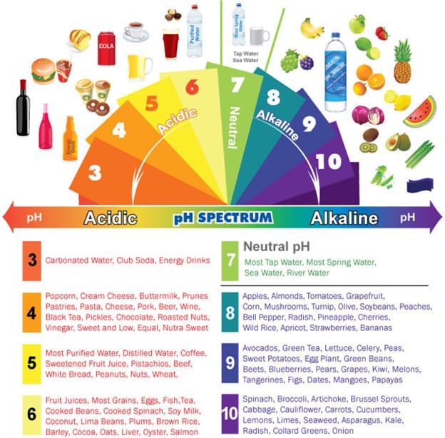 Post 5 by TheraPure Health Essentials on Instagram (image)
