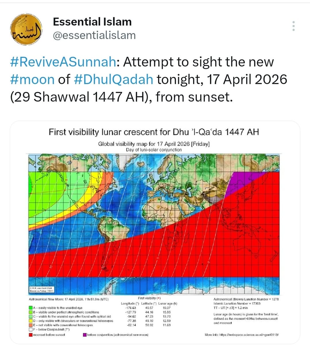 Post 9 by Essential Islam on Instagram (image)