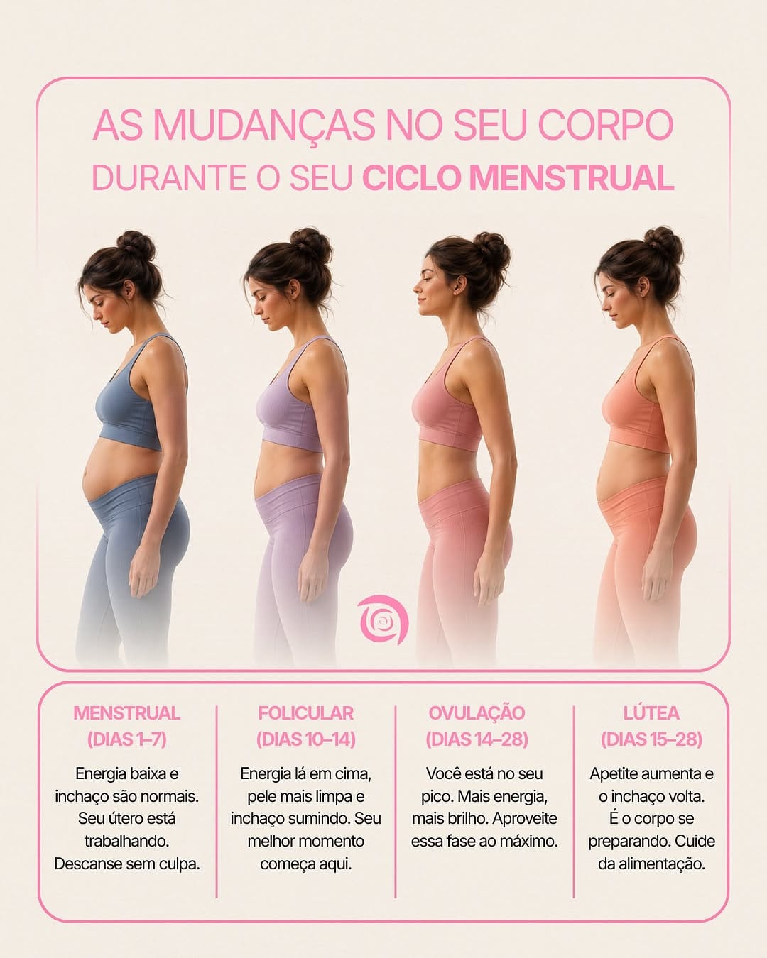 Post 4 by Clínica Espaço Mulher & Saúde on Instagram (image)