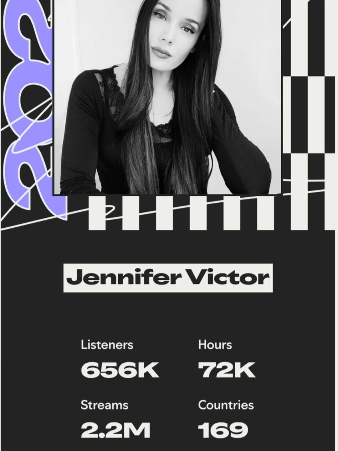 Post 10 by J E N N I F E R   V I C T O R on Instagram (carousel)