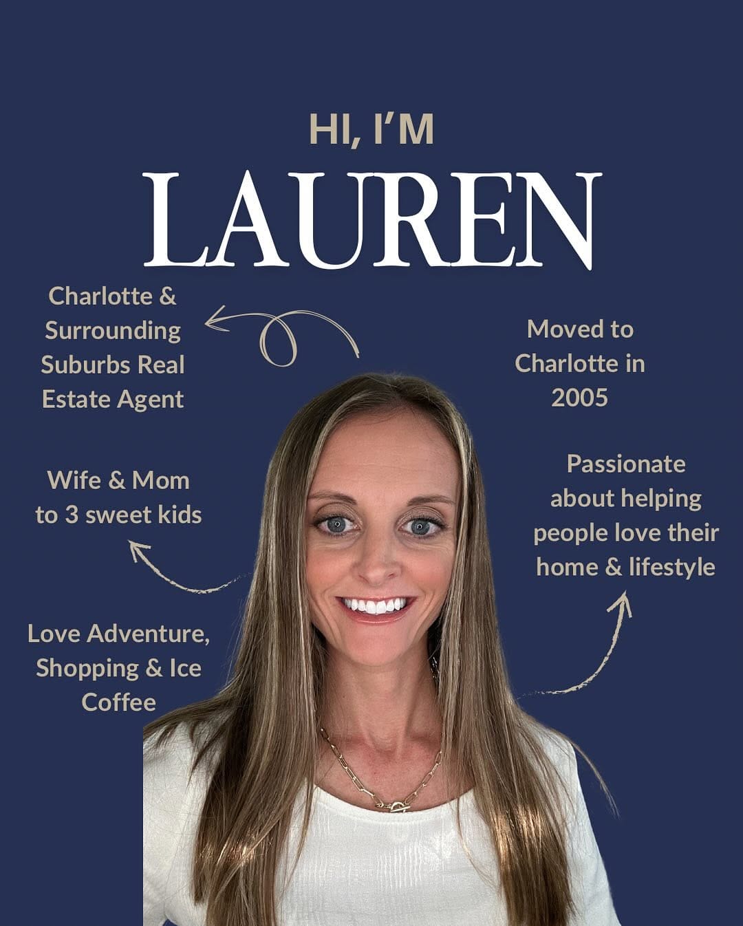 Post 9 by LAUREN KISER | Charlotte, NC Realtor on Instagram (carousel)