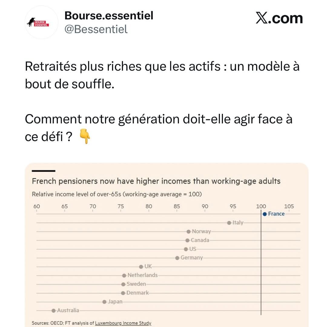 Post 9 by Crypto | Bourse | Economie on Instagram (carousel)