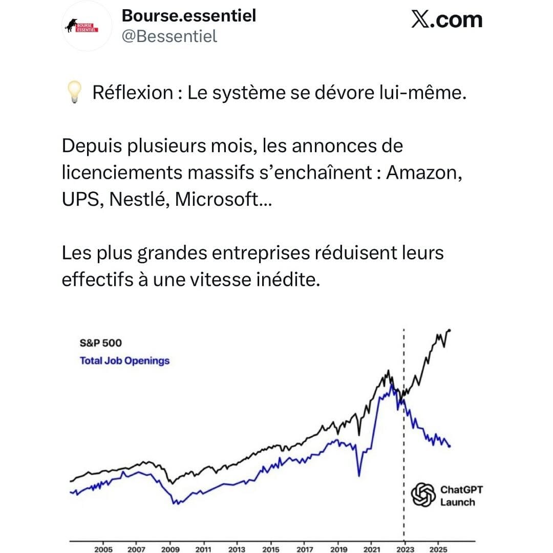 Post 6 by Crypto | Bourse | Economie on Instagram (carousel)